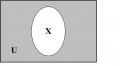 Venn Diagram for Complement Set of X.jpg