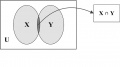 Intersection of Sets X and Y.jpg