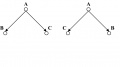 Examples of Binary Trees.jpg