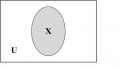 Venn Diagram for Set X.jpg